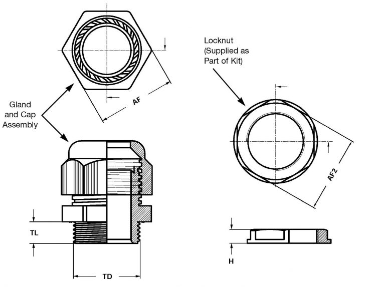 CABLE GLAND ASP Company
